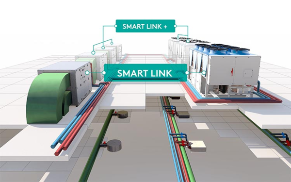 SMART Link+