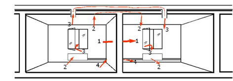 Air flow pattern.png