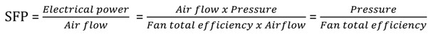 SFPv-beregning