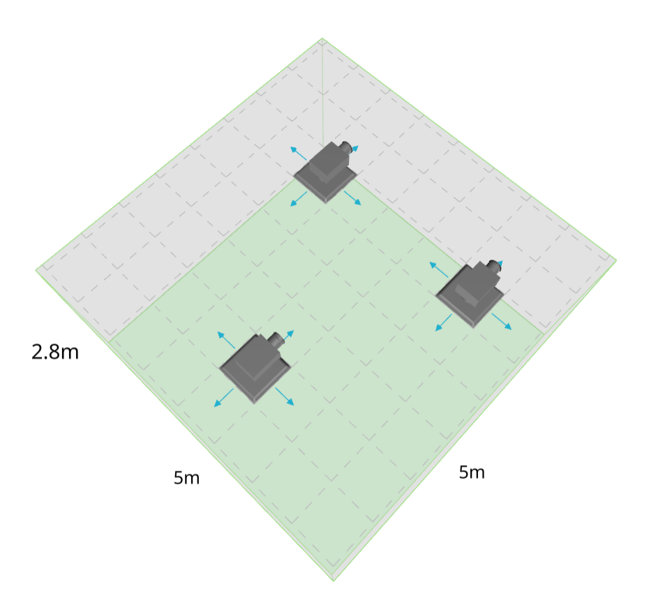 Room Unit Design 1.23 ute nu!